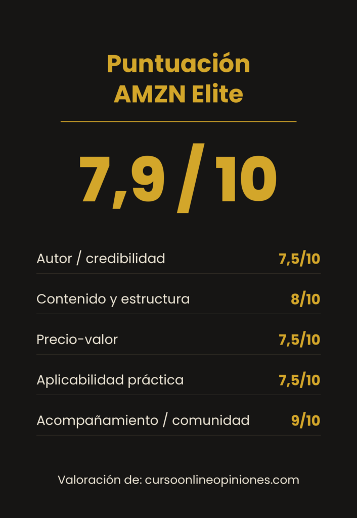 Puntuación final AMZN Elite: 7,9 sobre 10