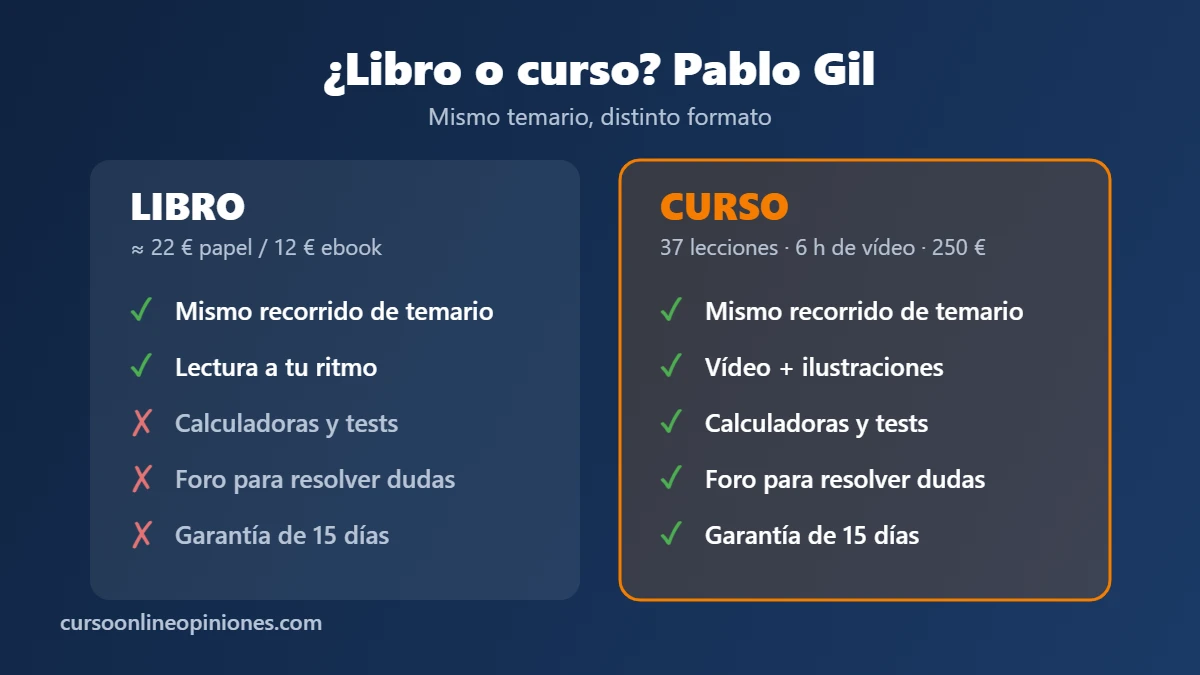 libro o curso de finanzas personales de Pablo Gil comparativa