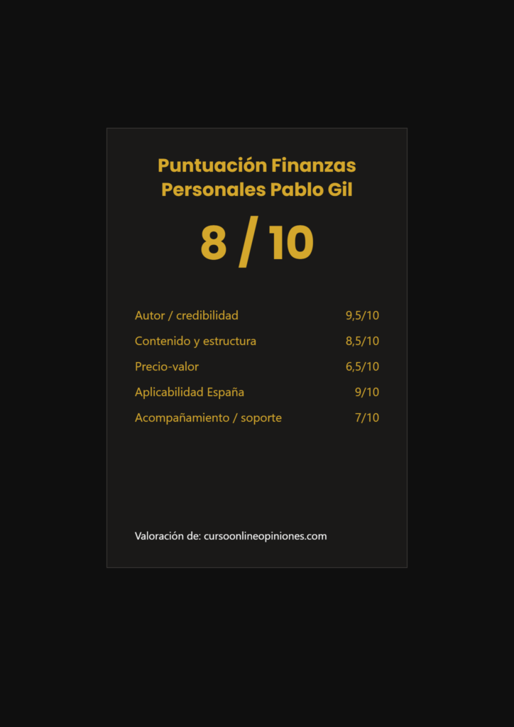 Puntuación final curso Finanzas Personales Pablo Gil: 8 sobre 10